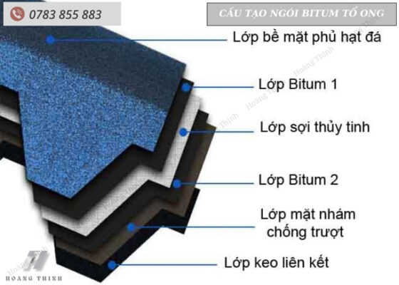 cấu tạo ngói bitum phủ đá