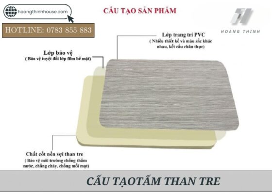 Cấu tạo tấm than tre