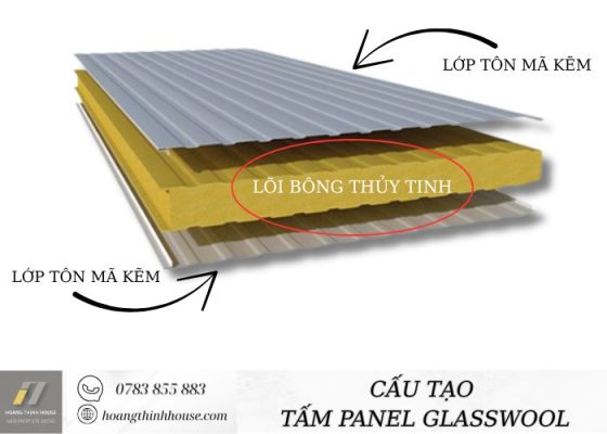 Cấu tạo tấm panel glasswool